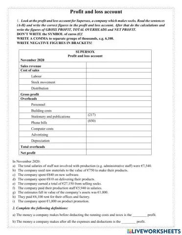 Profit and loss account