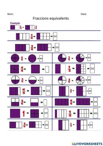 Fraccions equivalents 2
