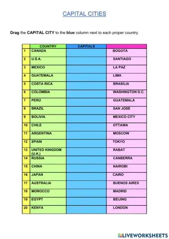 1-DRAG THE CAPITAL CITIES (WORLD)