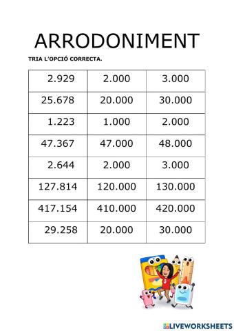 Arrodonir nombres naturals