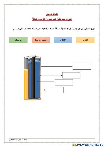 الخلايا الجافة