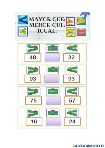 Menor que, mayor que, e igual