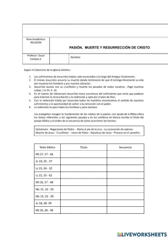 Pasion, Muerte y Resurreccion de Cristo