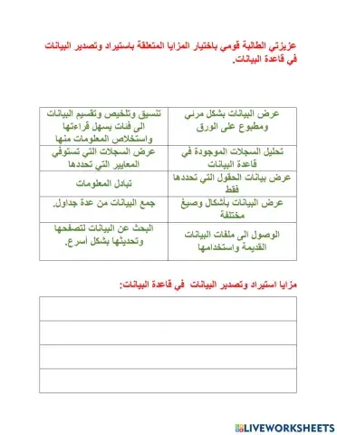 غلق المزايا