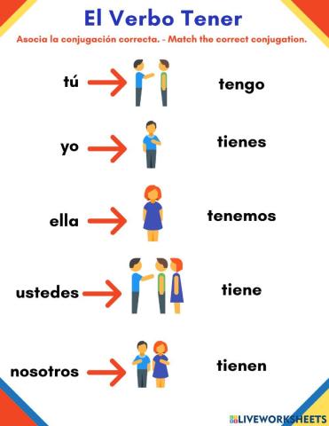 El Verbo Tener