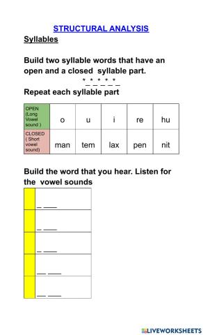 Open-Closed two syllable words