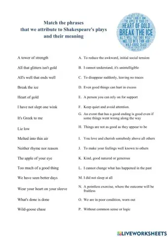 Shakespear's sayings and their meaning