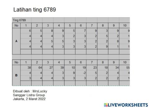 Penjumlahan dan Pengurangan (ting 6789)