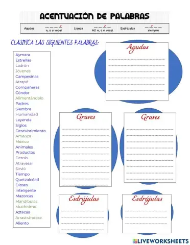 Clasificación de palabras