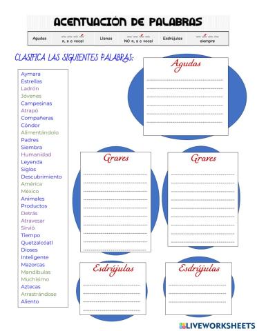 Clasificación de palabras