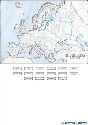 Mapa físico Europa MONTAÑAS, DEPRESIONES Y LLANURAS