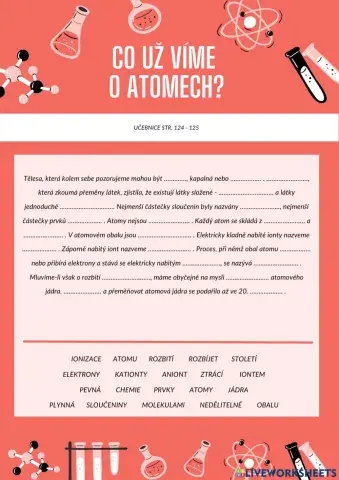 Co už víme o atomech