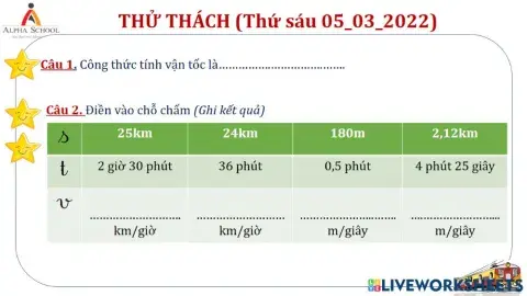 Thử thách (Thứ 6 ngày 04-03-2022)