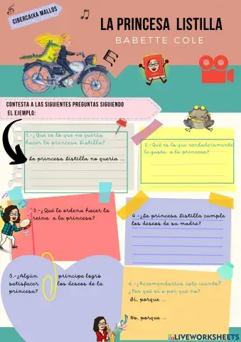 La princesa Listilla