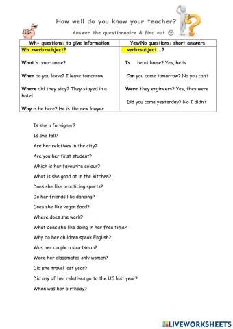 How well do you know your teacher?