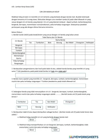 Ciri-Ciri Makhluk Hidup