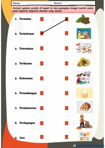 Bentuk usaha ekonomi