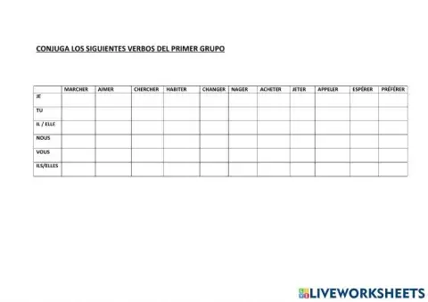 Verbes du premier groupe