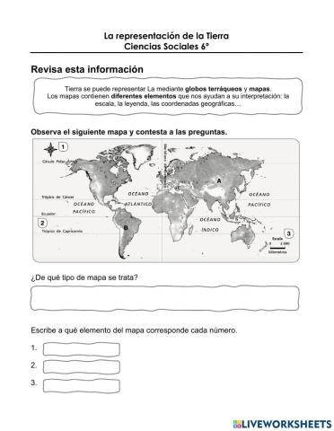La representación de la Tierra