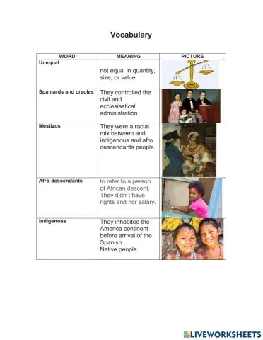 Vocabulary Social classes