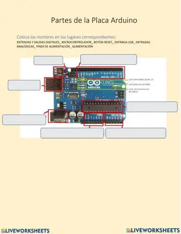 PARTES DE LA PLACA ARDUINO