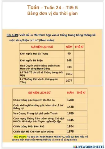 Bảng đơn vị đo thời gian