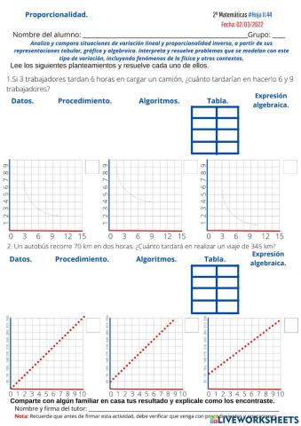 Variación lineal e inversa.