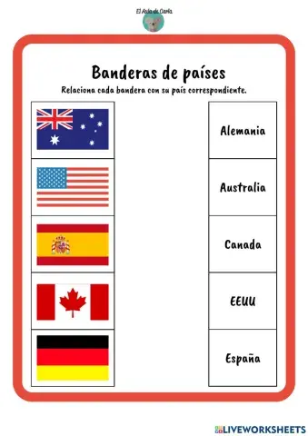 Las Banderas