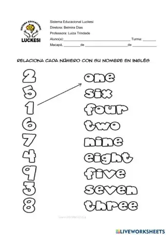 Os numerais em inglês