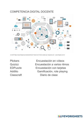 Evaluación digital docente