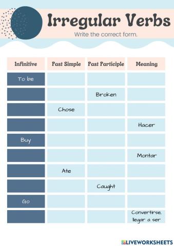 Verbos Irregulares v1