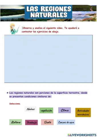 Las regiones naturales