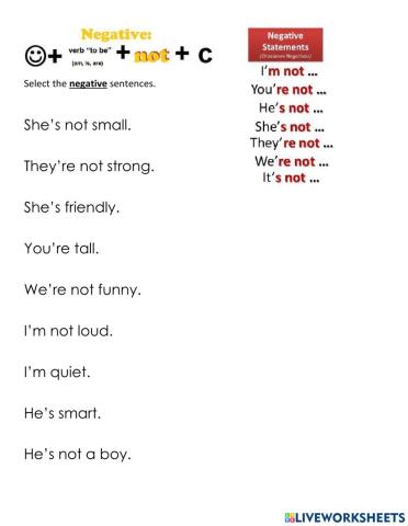 Negative Sentences Verb be