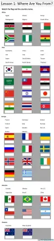 Countries of the World