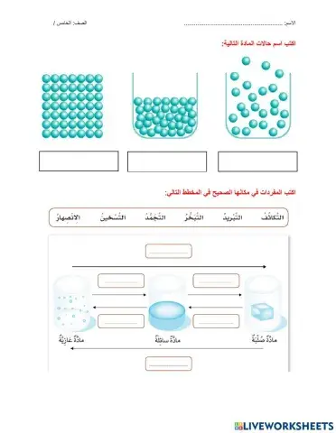 حالات تغير المادة