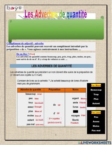 Les adverbes de quantité