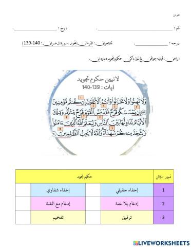 Latihan tajwid S.Ali Imran:139-140