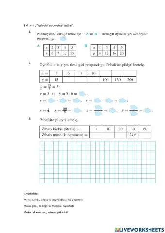 Tiesiogiai proporcingi dydžiai