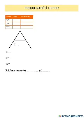 Elektřina - Ohmův zákon