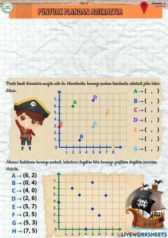 Puntuak planoan adieraztea