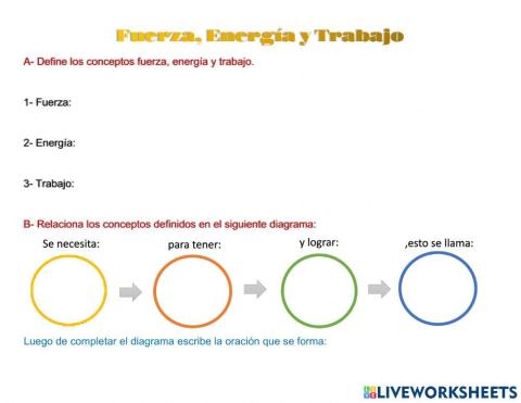Fuerza, energía y trabajo