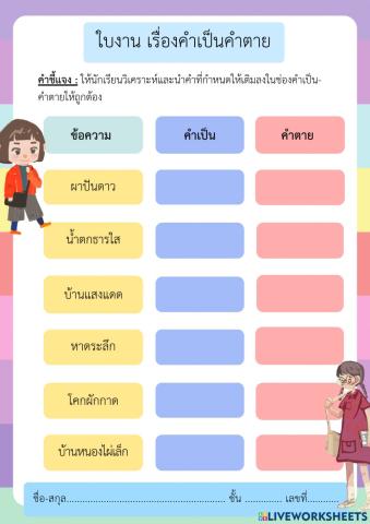 บทที่ 4 ภูมิใจมรดกโลก