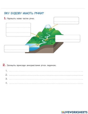 Будова річки