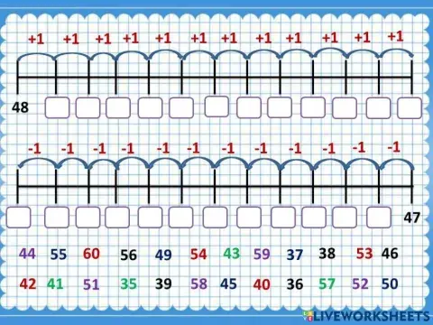 Утворення наступного та попереднього числа