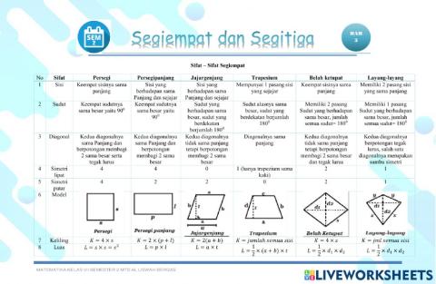 LKPD persegi dan Persegi panjang