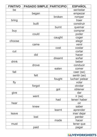 Irregular verbs:English-Spanish