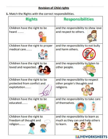 Rights and Responsibilities