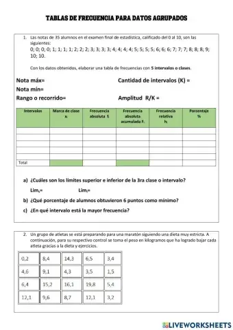 Tablas de Frecuencias