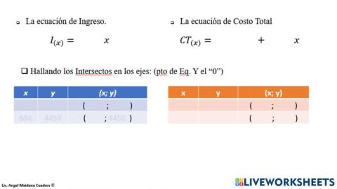 Funciones lineales aplicadas a la empresa 1 3