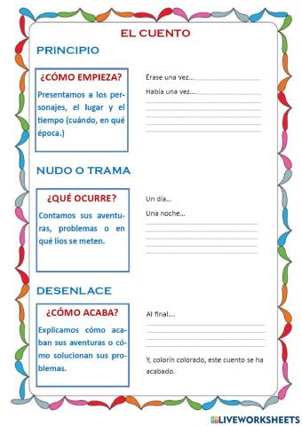 Elaboración de un cuento